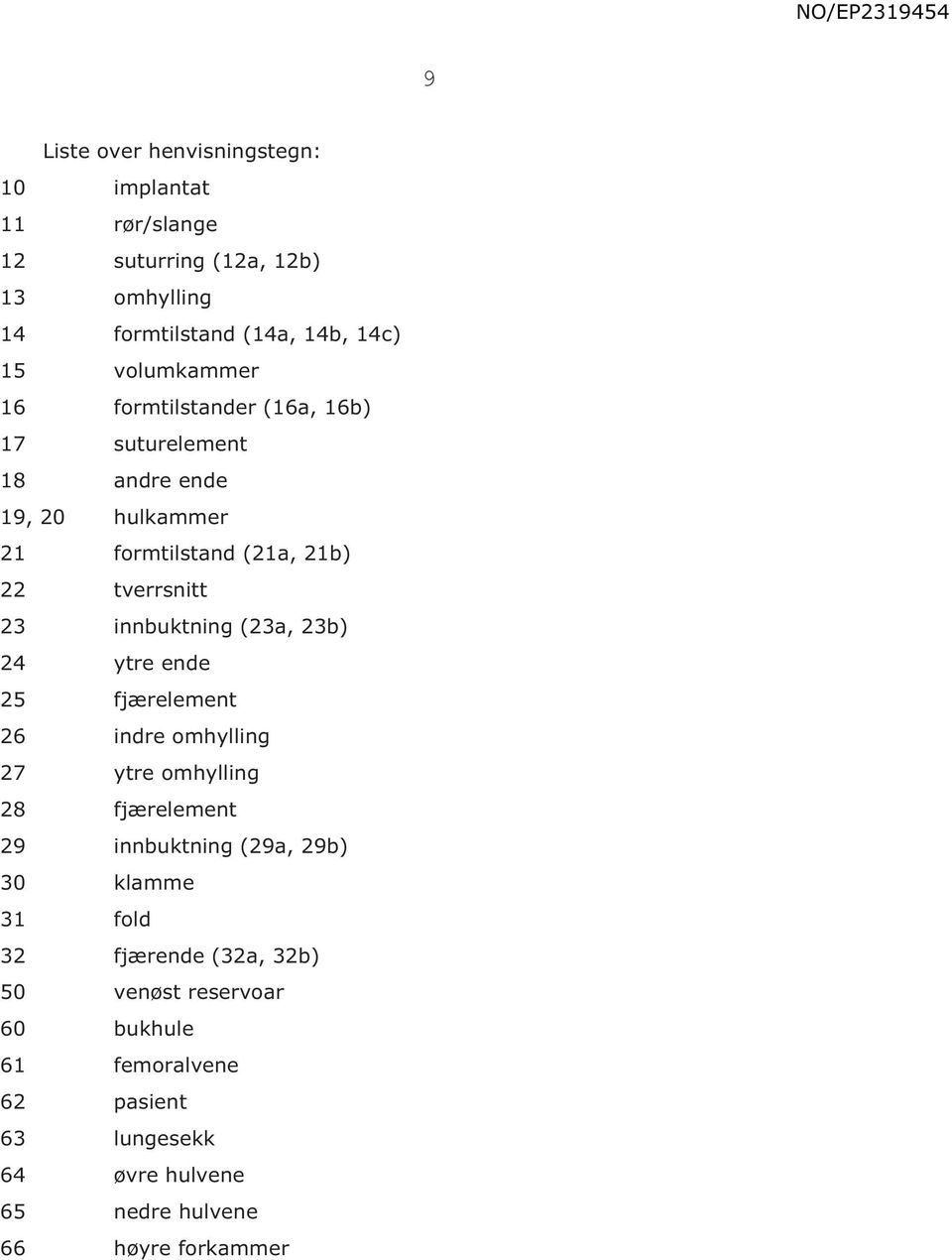 innbuktning (23a, 23b) 24 ytre ende 25 fjærelement 26 indre omhylling 27 ytre omhylling 28 fjærelement 29 innbuktning (29a, 29b) 30