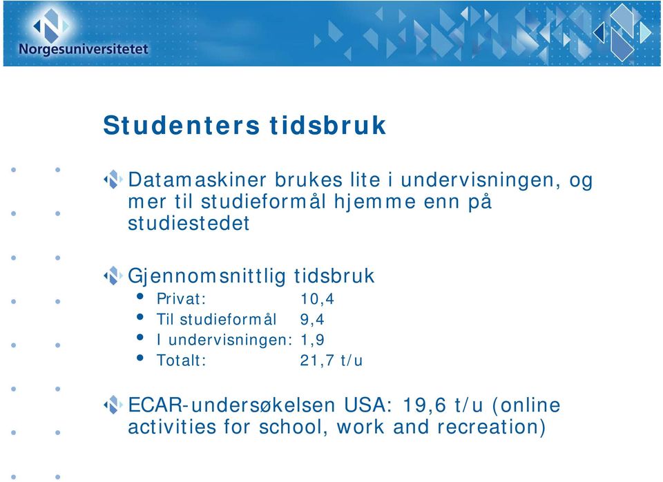 10,4 Til studieformål 9,4 I undervisningen: 1,9 Totalt: 21,7 t/u