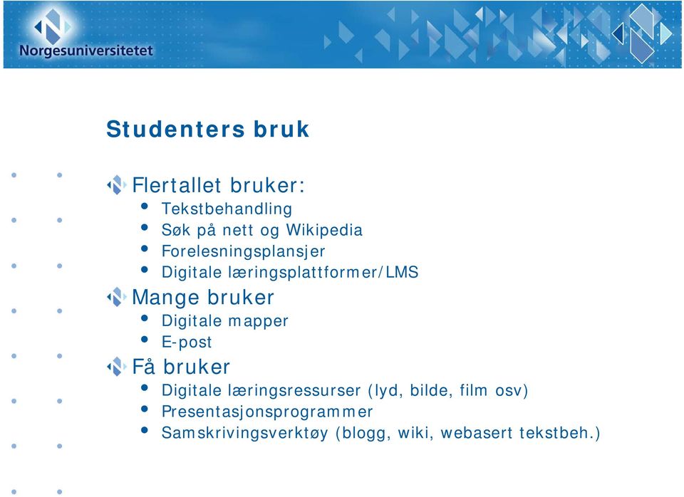 mapper E-post Få bruker Digitale læringsressurser (lyd, bilde, film osv)