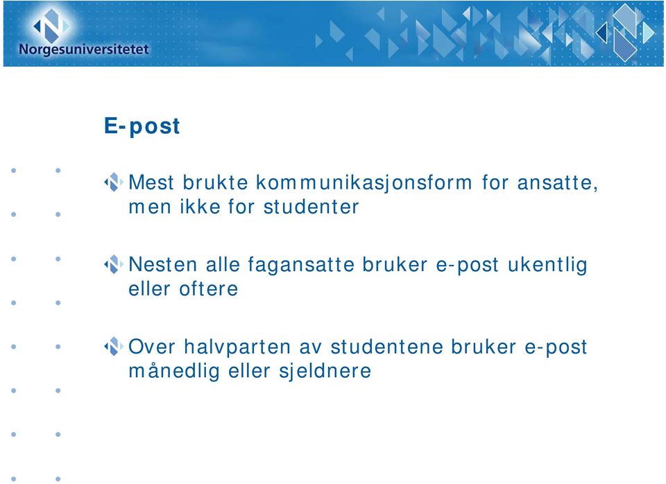 bruker e-post ukentlig eller oftere Over