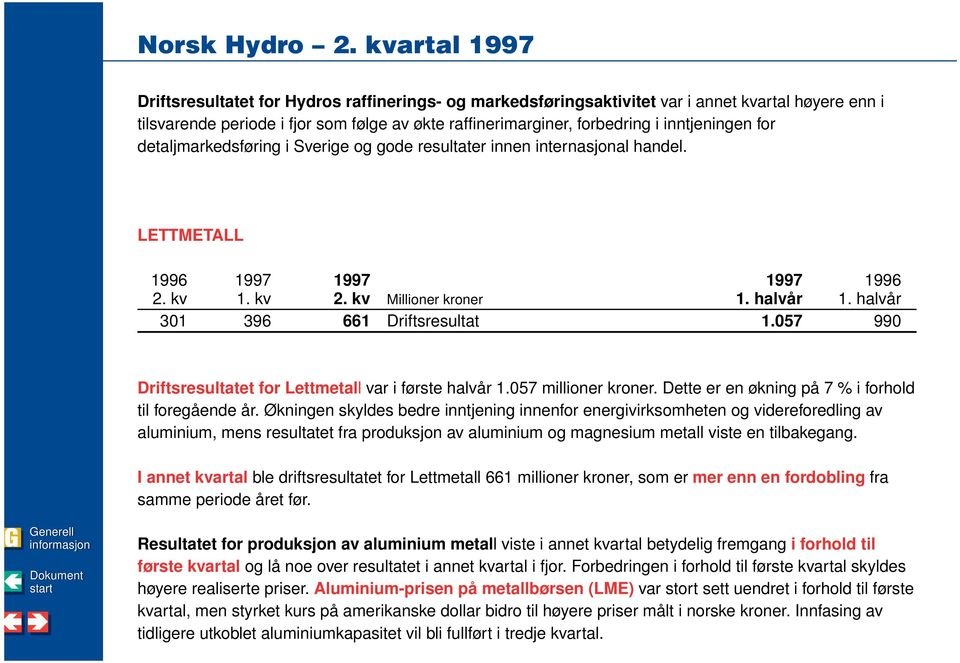 inntjeningen for detaljmarkedsføring i Sverige og gode resultater innen internasjonal handel. LETTMETALL 1996 1997 1997 1997 1996 2. kv 1. kv 2. kv Millioner kroner 1. halvår 1.
