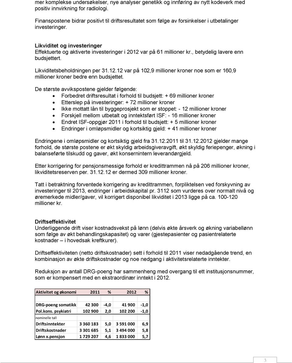 Likviditet og investeringer Effektuerte og aktiverte investeringer i 212 var på 61 millioner kr., betydelig lavere enn budsjettert. Likviditetsbeholdningen per 31.12.12 var på 12,9 millioner kroner noe som er 16,9 millioner kroner bedre enn budsjettet.