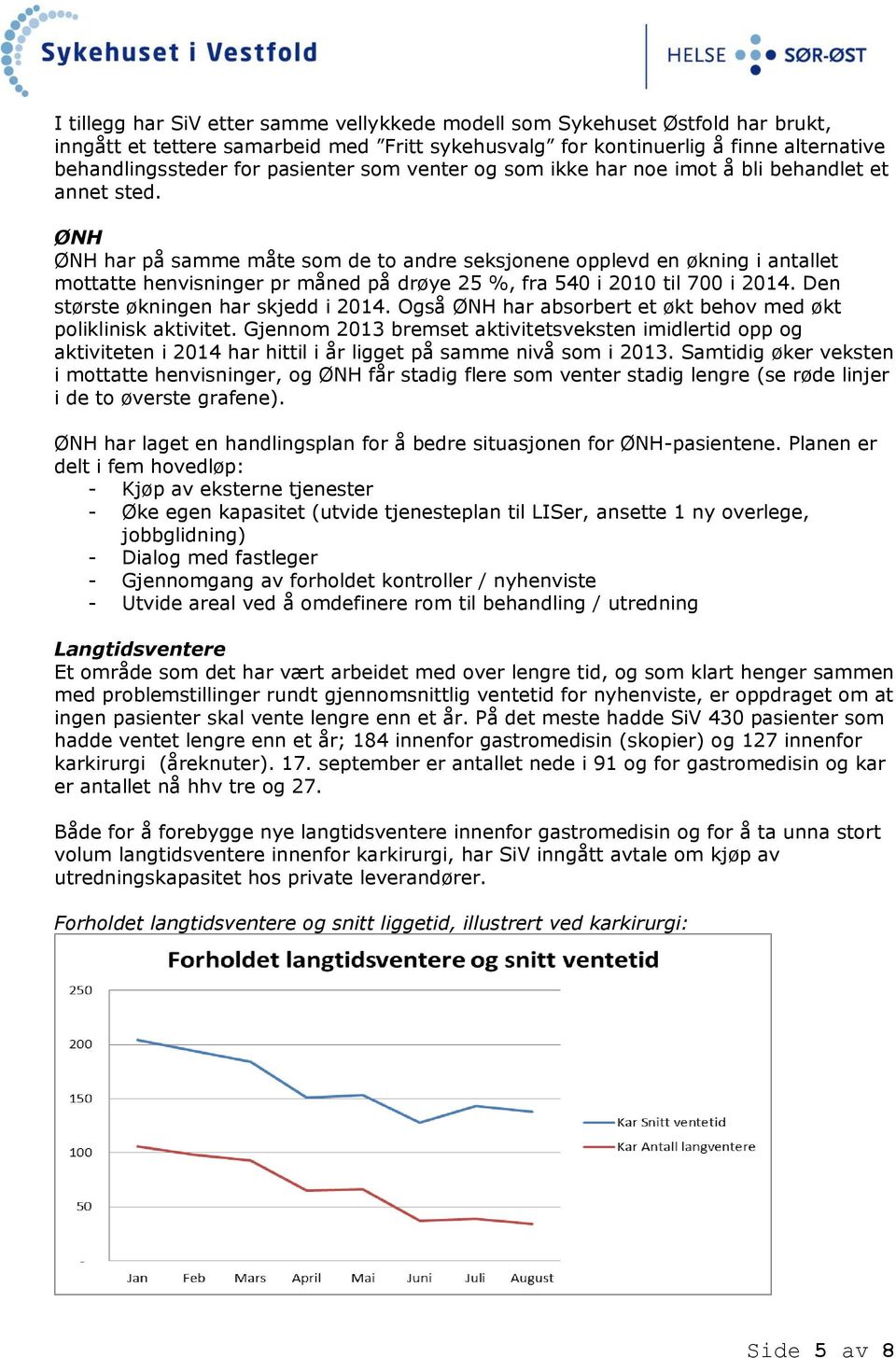 ØNH ØNH har på samme måte som de to andre seksjonene opplevd en økning i antallet mottatte henvisninger pr måned på drøye 25 %, fra 540 i 2010 til 700 i 2014. Den største økningen har skjedd i 2014.