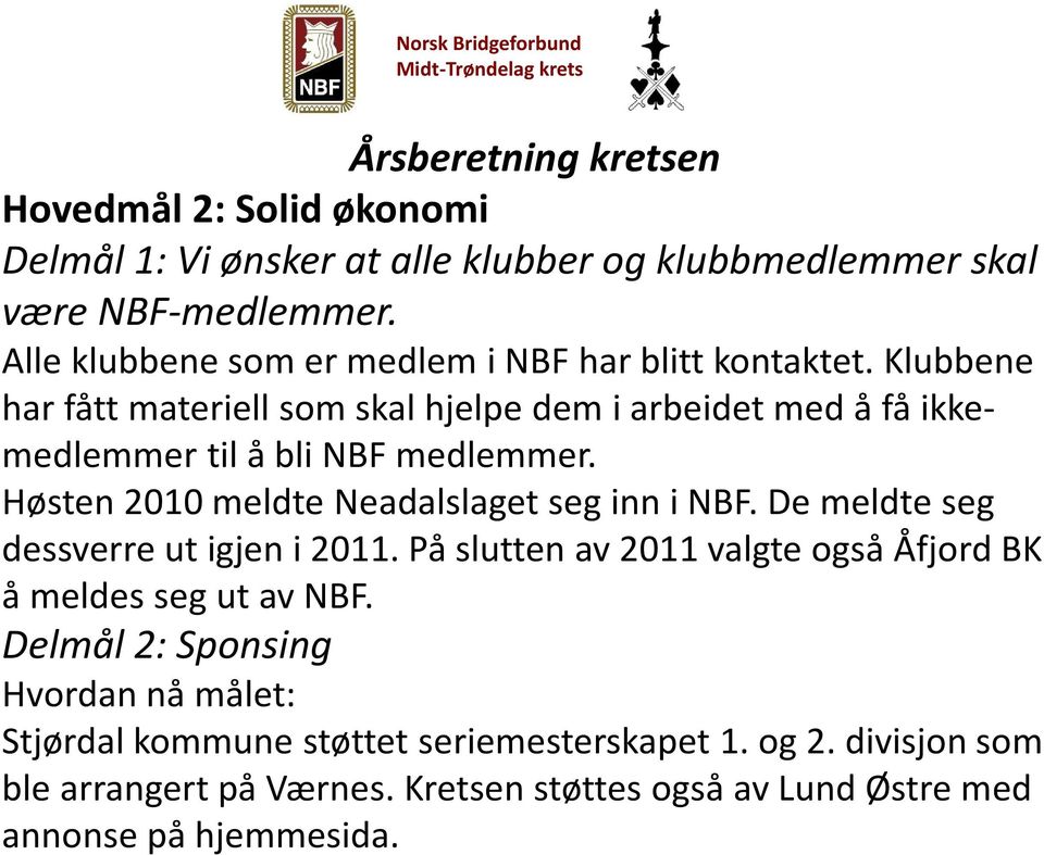 Klubbene har fått materiell som skal hjelpe dem i arbeidet med å få ikkemedlemmer til å bli NBF medlemmer. Høsten 2010 meldte Neadalslagetseg inn i NBF.