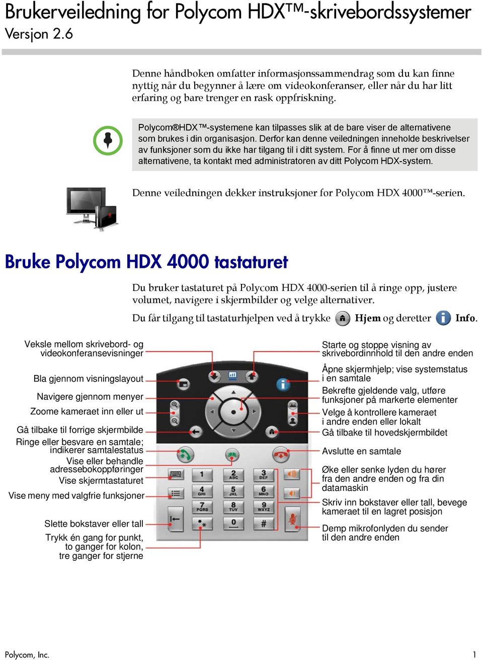 Polycom HDX -systemene kan tilpasses slik at de bare viser de alternativene som brukes i din organisasjon.