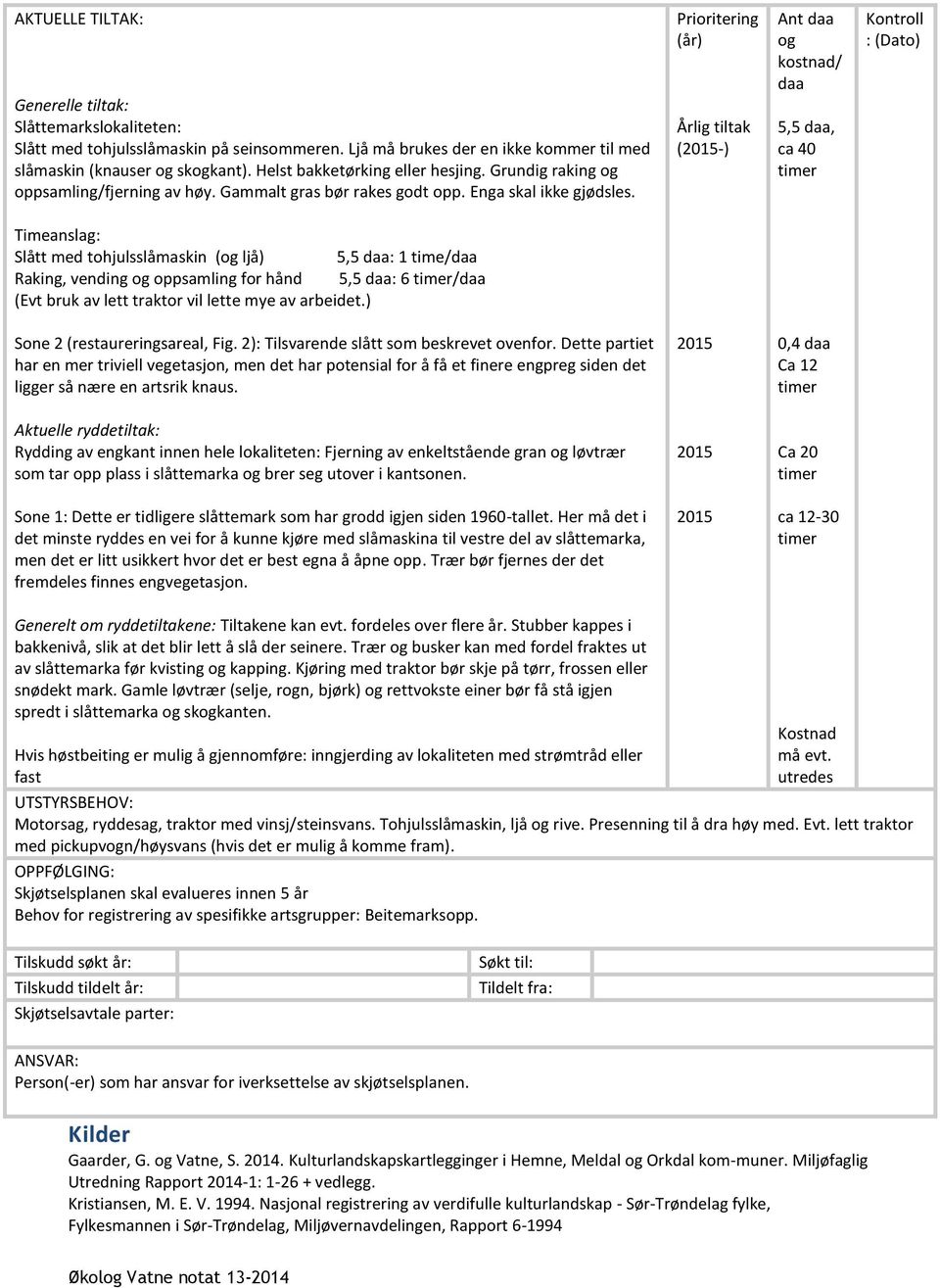 Prioritering (år) Årlig tiltak (2015-) Ant daa og kostnad/ daa 5,5 daa, ca 40 timer Kontroll : (Dato) Timeanslag: Slått med tohjulsslåmaskin (og ljå) 5,5 daa: 1 time/daa Raking, vending og oppsamling