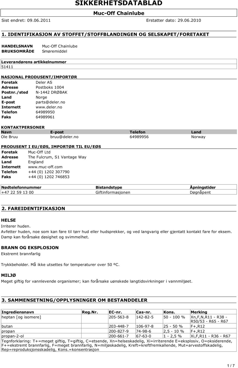 muc- Telefon Faks Ndtelefonnummer Bistandstype pningstider Dgn 2. FAREIDENTIFIKASJON HELSE Irriterer huden.