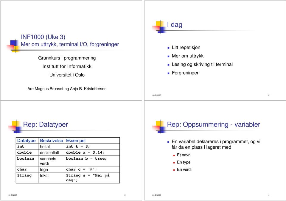 Kristoffersen 24-01-2005 2 Rep: Datatyper Rep: Oppsummering - variabler Datatype Beskrivelse Eksempel int heltall int k = 3; double desimaltall double x = 3.