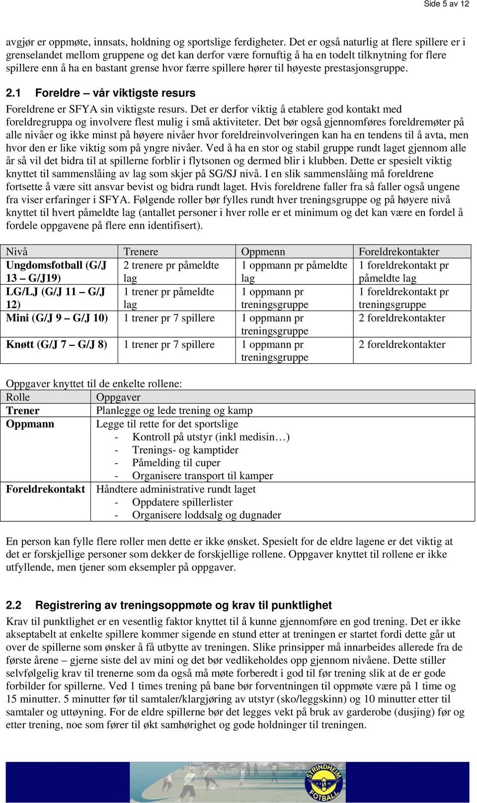 hører til høyeste prestasjonsgruppe. 2.1 Foreldre vår viktigste resurs Foreldrene er SFYA sin viktigste resurs.