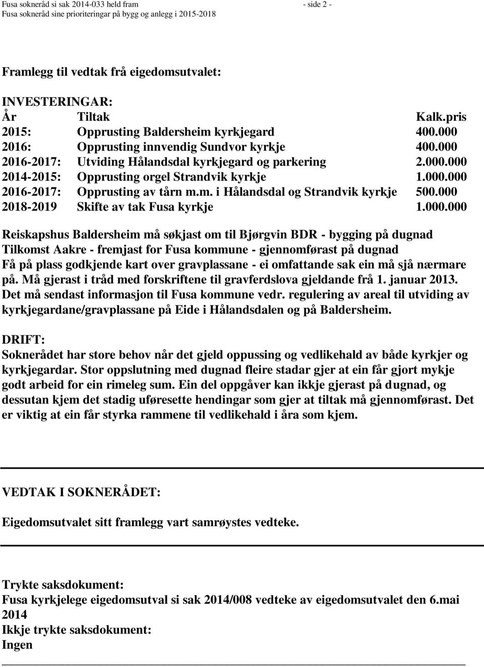 000.000 2016-2017: Opprusting av tårn m.m. i Hålandsdal og Strandvik kyrkje 500.000 2018-2019 Skifte av tak Fusa kyrkje 1.000.000 Reiskapshus Baldersheim må søkjast om til Bjørgvin BDR - bygging på