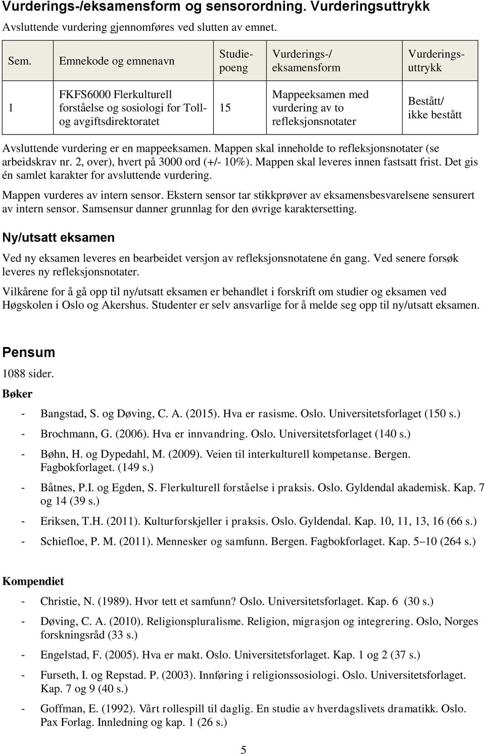 refleksjonsnotater Bestått/ ikke bestått Avsluttende vurdering er en mappeeksamen. Mappen skal inneholde to refleksjonsnotater (se arbeidskrav nr. 2, over), hvert på 3000 ord (+/- 10%).