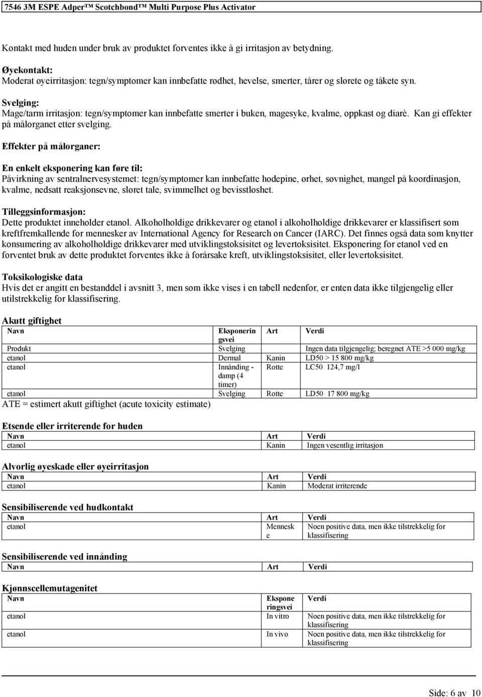 Svelging: Mage/tarm irritasjon: tegn/symptomer kan innbefatte smerter i buken, magesyke, kvalme, oppkast og diarè. Kan gi effekter på målorganet etter svelging.