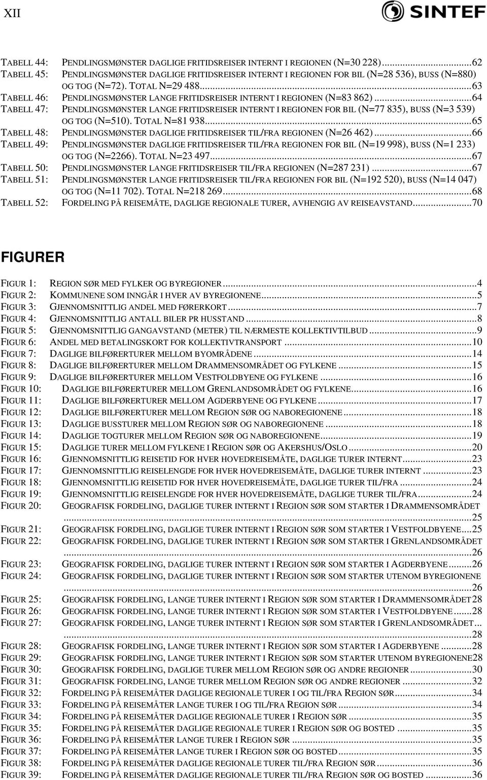 ..63 TABELL 46: PENDLINGSMØNSTER LANGE FRITIDSREISER INTERNT I REGIONEN (N=83 862).