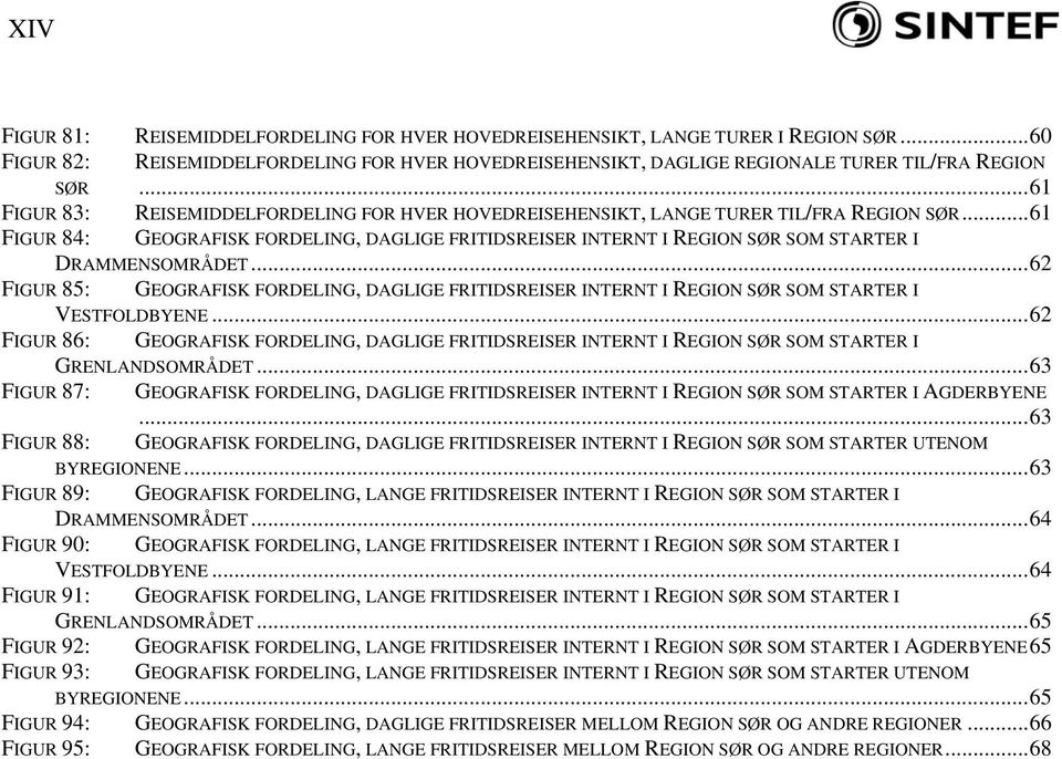 ..61 GEOGRAFISK FORDELING, DAGLIGE FRITIDSREISER INTERNT I REGION SØR SOM STARTER I DRAMMENSOMRÅDET...62 GEOGRAFISK FORDELING, DAGLIGE FRITIDSREISER INTERNT I REGION SØR SOM STARTER I VESTFOLDBYENE.