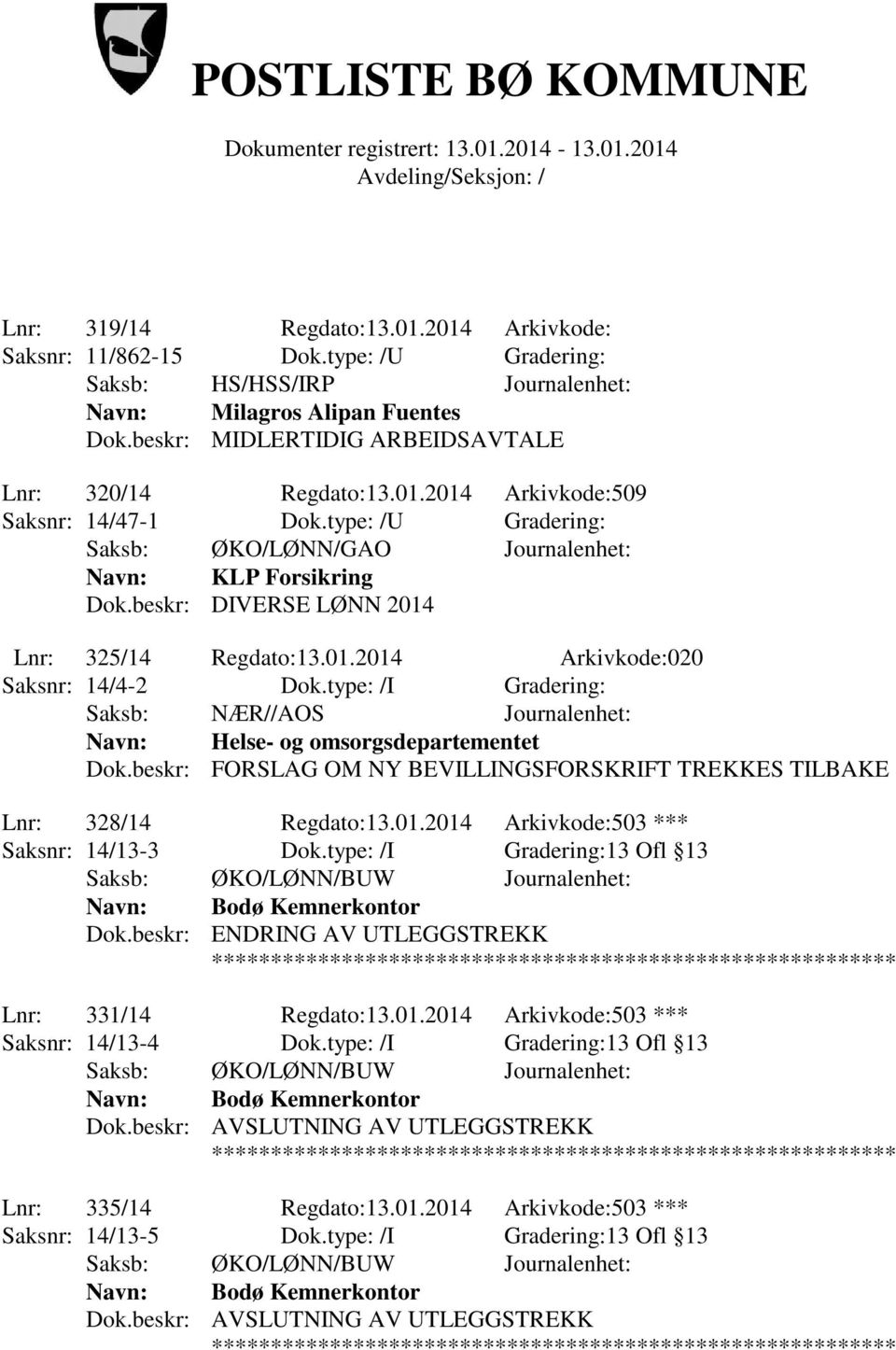 type: /I Gradering: Saksb: NÆR//AOS Journalenhet: Navn: Helse- og omsorgsdepartementet Dok.beskr: FORSLAG OM NY BEVILLINGSFORSKRIFT TREKKES TILBAKE Lnr: 328/14 Regdato:13.01.