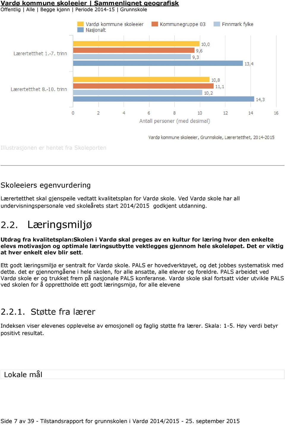 14/2015 godkjent utdanning. 2.2. Læringsmiljø Utdrag fra kvalitetsplan:skolen i Vardø skal preges av en kultur for læring hvor den enkelte elevs motivasjon og optimale læringsutbytte vektlegges gjennom hele skoleløpet.