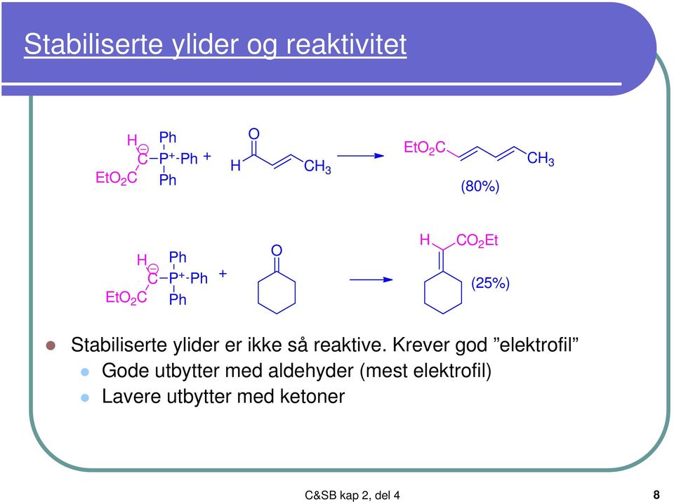 ikke så reaktive.