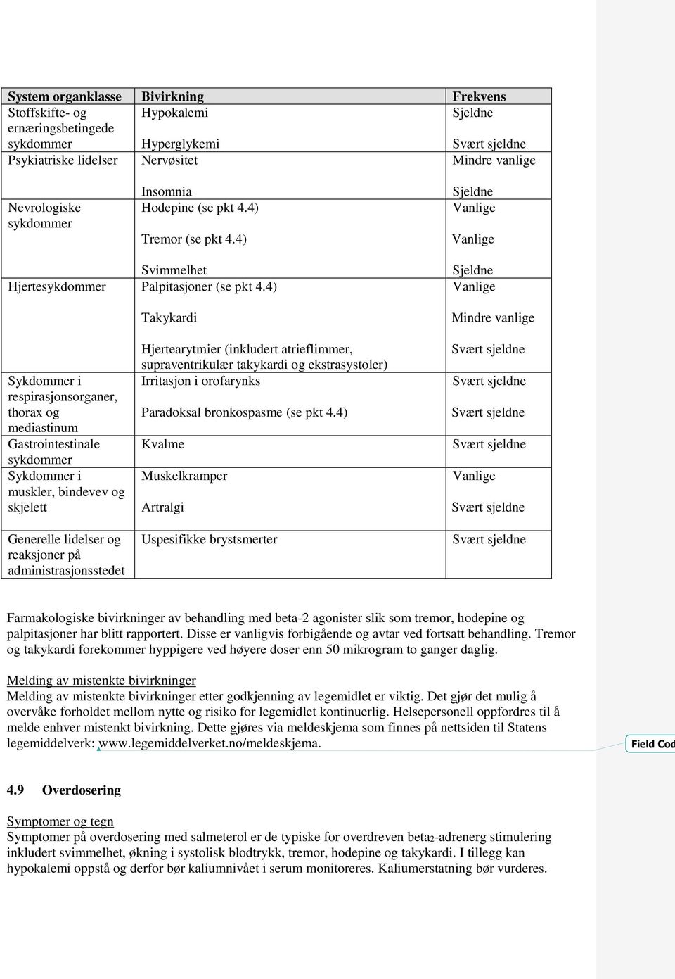 4) Takykardi Sjeldne Vanlige Mindre vanlige Sykdommer i respirasjonsorganer, thorax og mediastinum Gastrointestinale sykdommer Sykdommer i muskler, bindevev og skjelett Generelle lidelser og