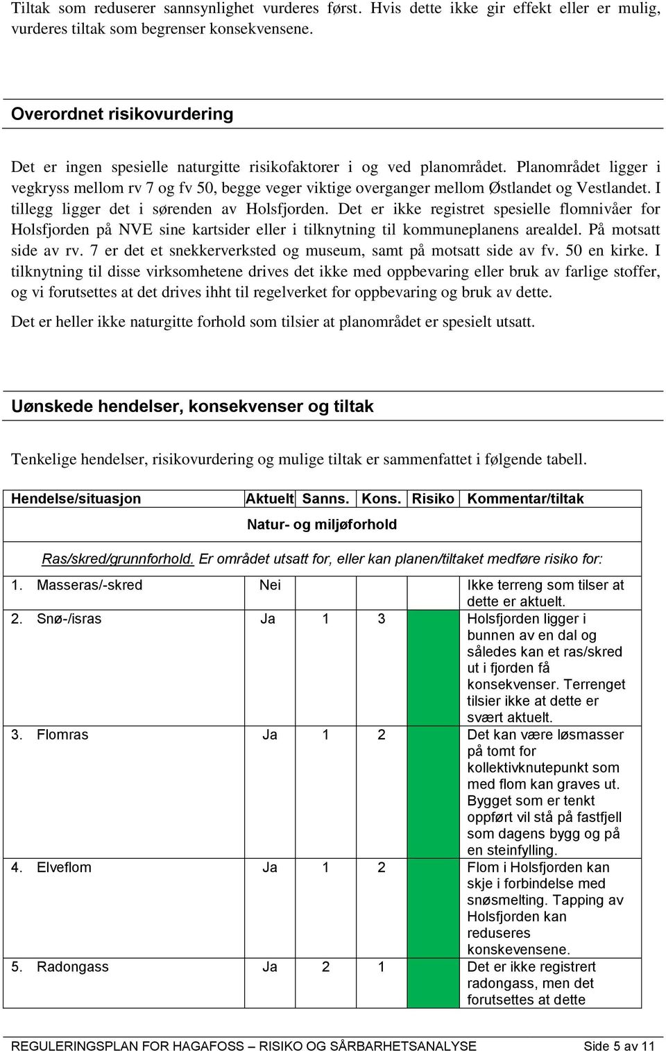 Planområdet ligger i vegkryss mellom rv 7 og fv 50, begge veger viktige overganger mellom Østlandet og Vestlandet. I tillegg ligger det i sørenden av Holsfjorden.