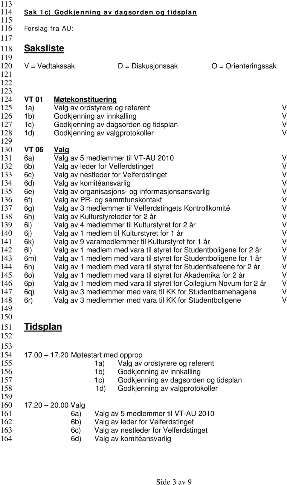 Godkjenning av innkalling V 1c) Godkjenning av dagsorden og tidsplan V 1d) Godkjenning av valgprotokoller V VT 06 Valg 6a) Valg av 5 medlemmer til VT-AU 2010 V 6b) Valg av leder for Velferdstinget V