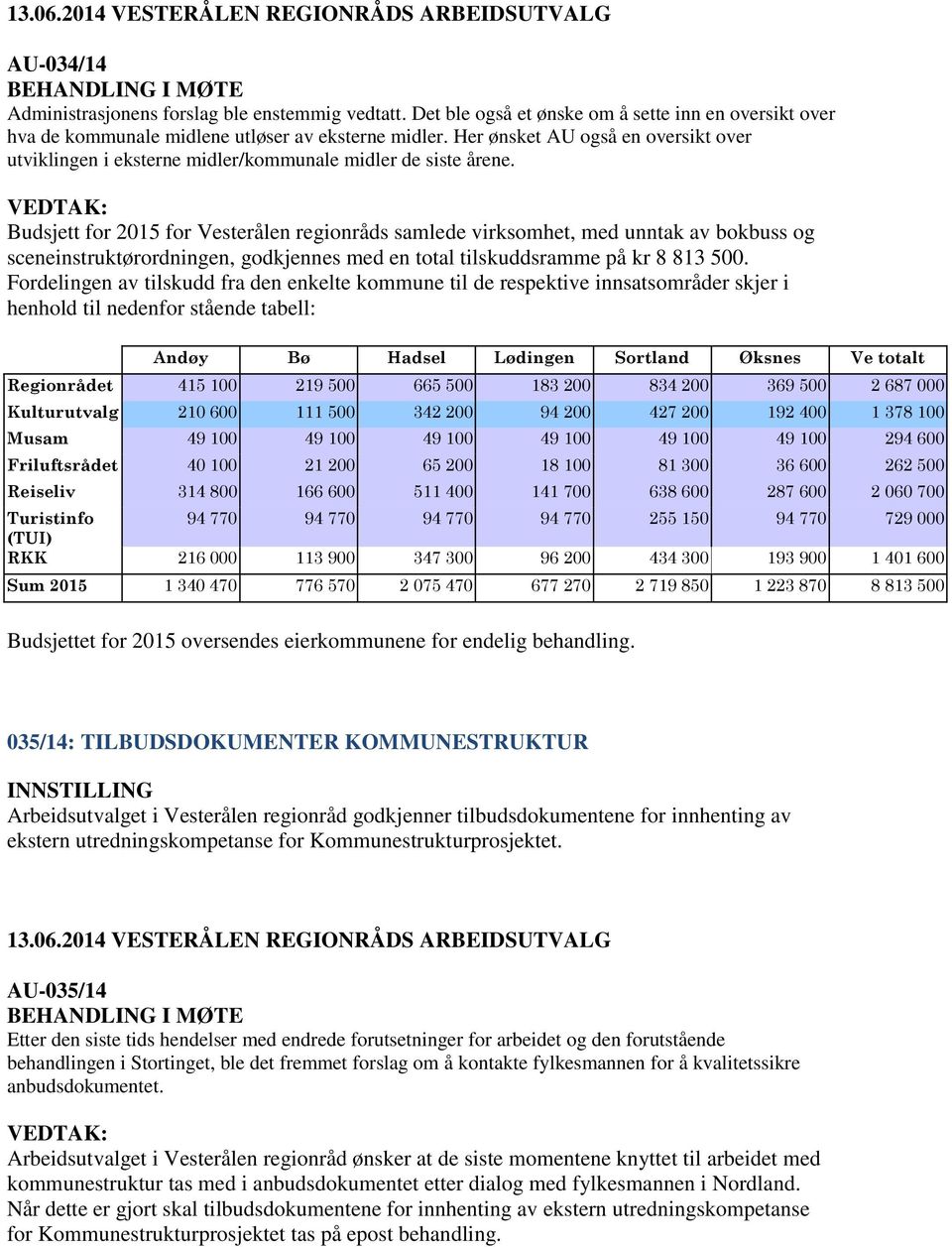 Budsjett for 2015 for Vesterålen regionråds samlede virksomhet, med unntak av bokbuss og sceneinstruktørordningen, godkjennes med en total tilskuddsramme på kr 8 813 500.