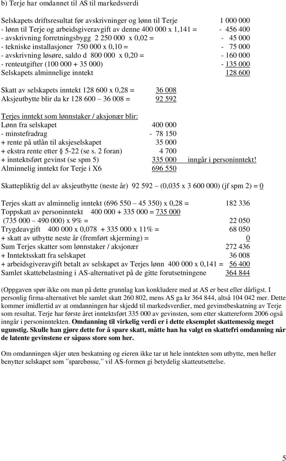 - 135 000 Selskapets alminnelige inntekt 128 600 Skatt av selskapets inntekt 128 600 x 0,28 = 36 008 Aksjeutbytte blir da kr 128 600 36 008 = 92 592 Terjes inntekt som lønnstaker / aksjonær blir: