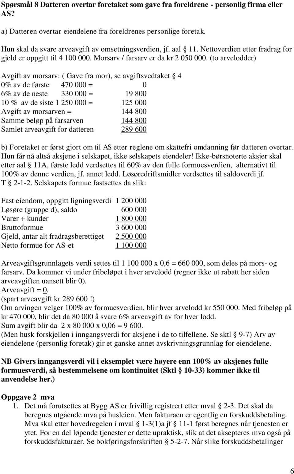 (to arvelodder) Avgift av morsarv: ( Gave fra mor), se avgiftsvedtaket 4 0% av de første 470 000 = 0 6% av de neste 330 000 = 19 800 10 % av de siste 1 250 000 = 125 000 Avgift av morsarven = 144 800