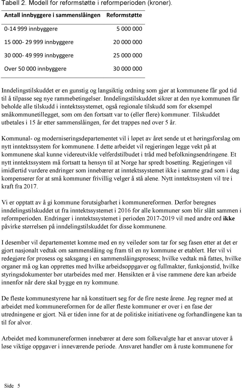 kommunene får god tid til å tilpasse seg nye rammebetingelser.