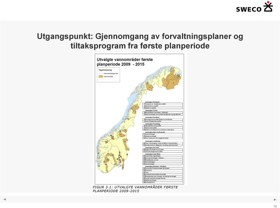 fra første planperiode FIGUR 3.