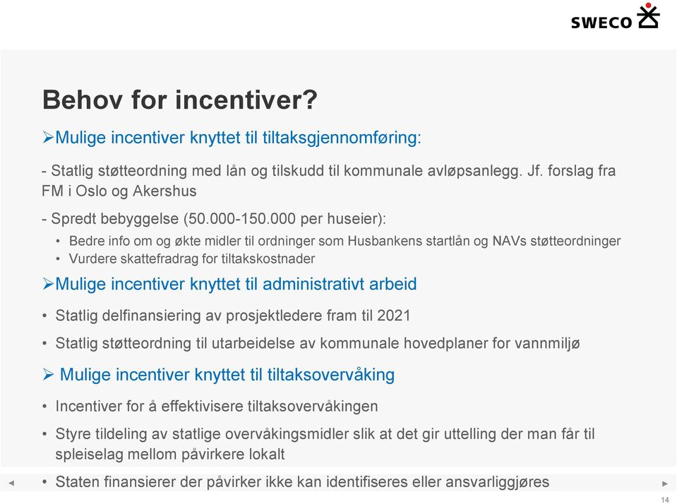 000 per huseier): Bedre info om og økte midler til ordninger som Husbankens startlån og NAVs støtteordninger Vurdere skattefradrag for tiltakskostnader Mulige incentiver knyttet til administrativt