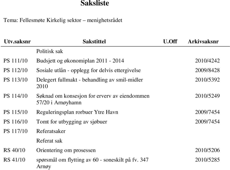PS 114/10 Delegert fullmakt - behandling av smil-midler 2010 Søknad om konsesjon for erverv av eiendommen 57/20 i Arnøyhamn 2010/5392 2010/5249 PS 115/10