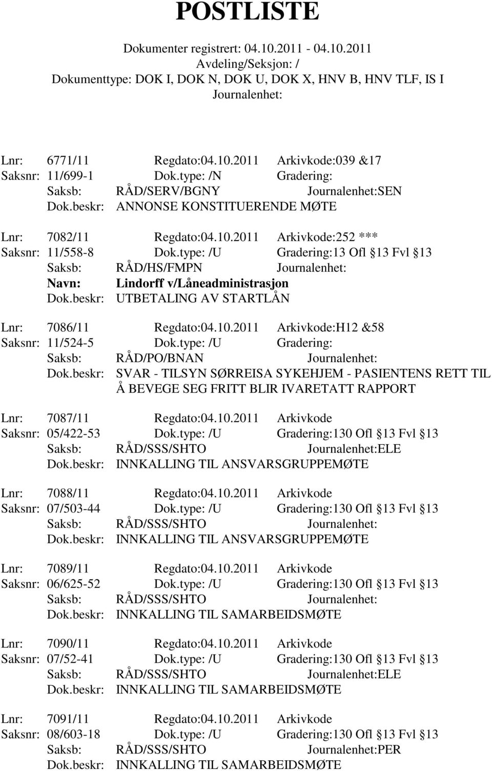 type: /U Gradering: Saksb: RÅD/PO/BNAN Dok.beskr: SVAR - TILSYN SØRREISA SYKEHJEM - PASIENTENS RETT TIL Å BEVEGE SEG FRITT BLIR IVARETATT RAPPORT Lnr: 7087/11 Regdato:04.10.