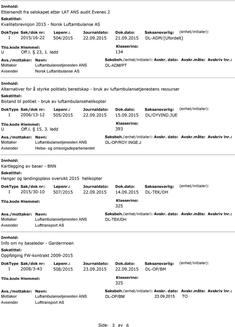 : DL-ADM/PT Norsk Luftambulanse AS Alternativer for å styrke politiets beredskap - bruk av luftambulansetjenestens ressurser Bistand til politiet - bruk av luftambulansehelikopter 2006/13-12 505/2015