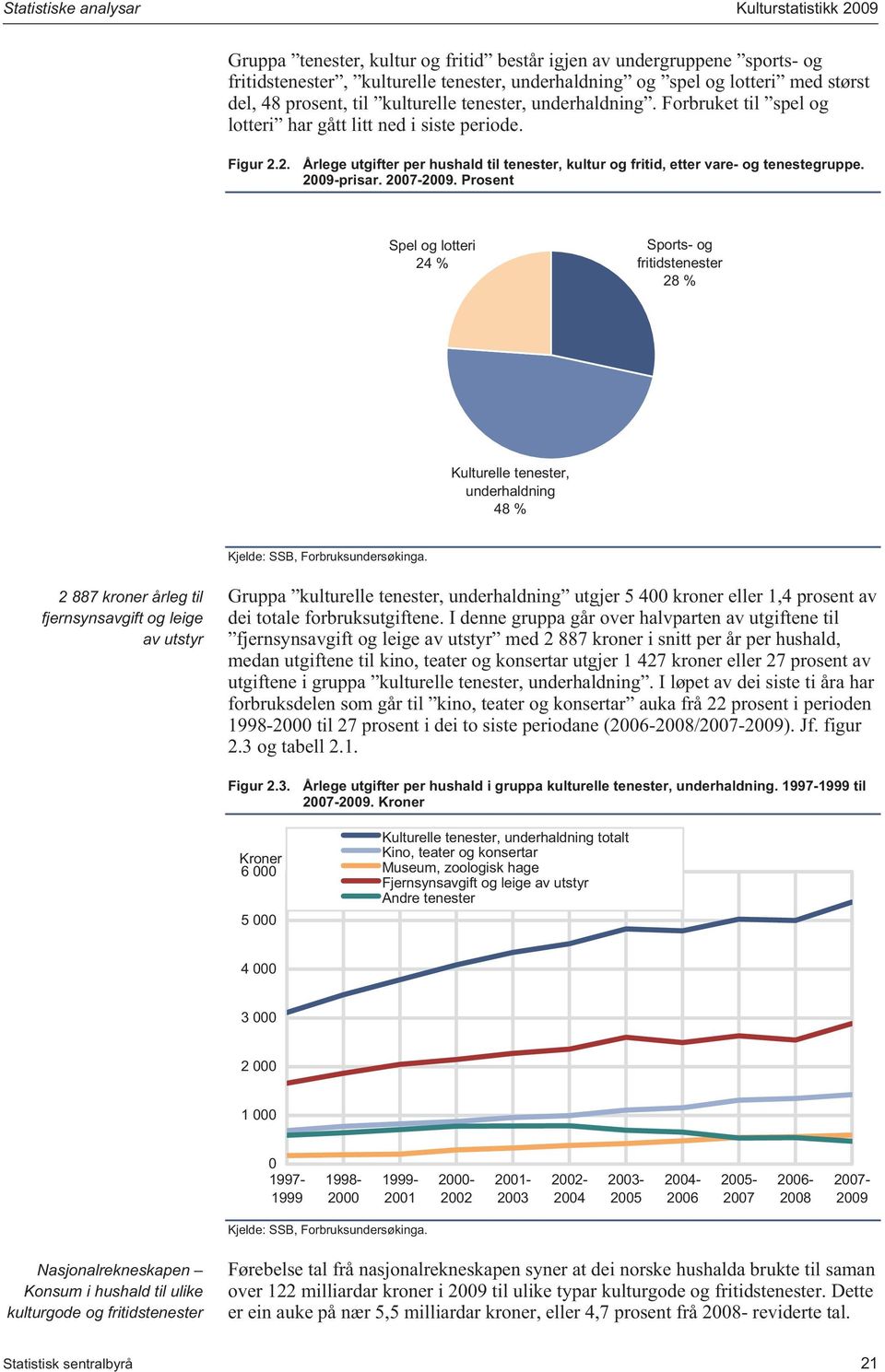 2. Årlege utgifter per hushald til tenester, kultur og fritid, etter vare- og tenestegruppe. 2009-prisar. 2007-2009.