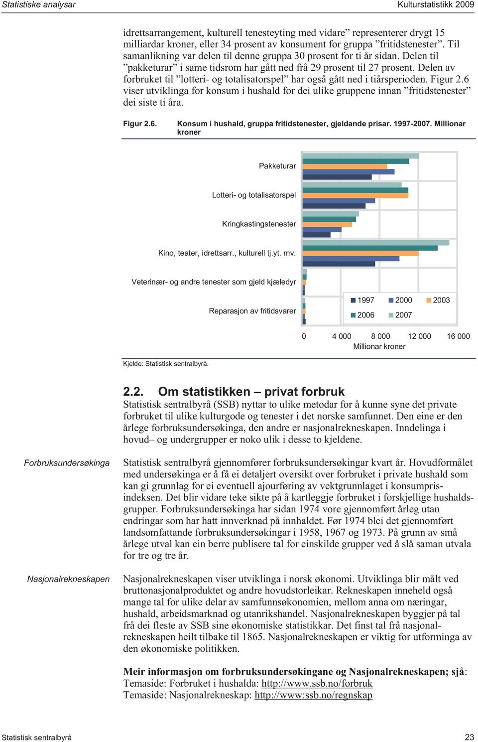 Delen av forbruket til lotteri- og isatorspel har også gått ned i tiårsperioden. Figur 2.6 viser utviklinga for konsum i hushald for dei ulike gruppene innan fritidstenester dei siste ti åra. Figur 2.6. Konsum i hushald, gruppa fritidstenester, gjeldande prisar.