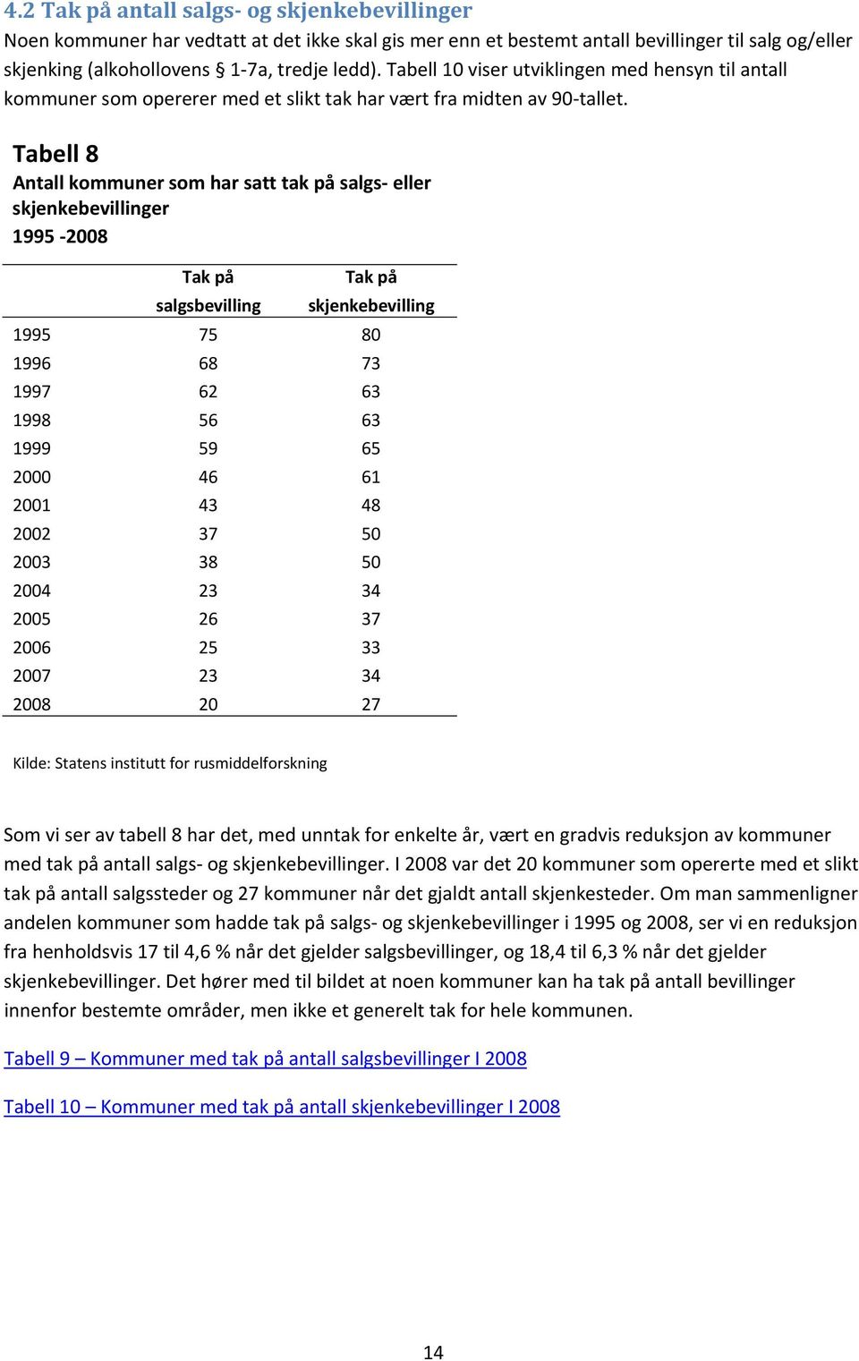 Tabell 8 Antall kommuner som har satt tak på salgs eller skjenkebevillinger 1995 2008 Tak på Tak på salgsbevilling skjenkebevilling 1995 75 80 1996 68 73 1997 62 63 1998 56 63 1999 59 65 2000 46 61