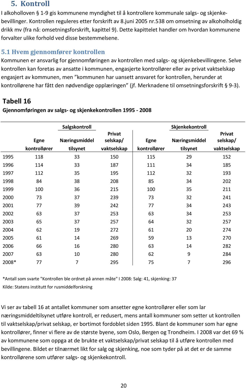 1 Hvem gjennomfører kontrollen Kommunen er ansvarlig for gjennomføringen av kontrollen med salgs og skjenkebevillingene.