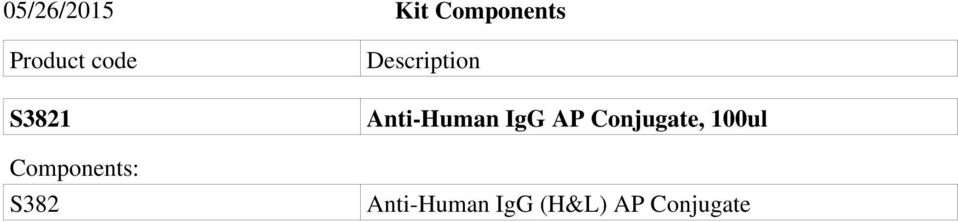 Description Anti-Human IgG AP