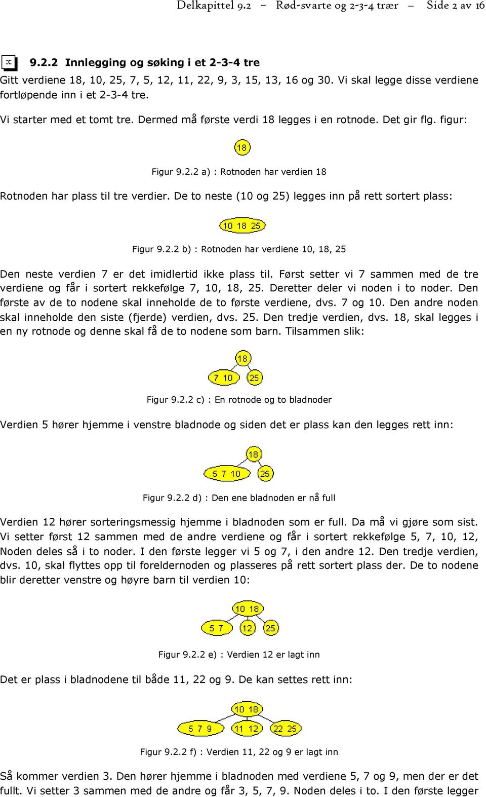 De to neste (10 og 25) legges inn på rett sortert plass: Figur 9.2.2 b) : Rotnoden har verdiene 10, 18, 25 Den neste verdien 7 er det imidlertid ikke plass til.