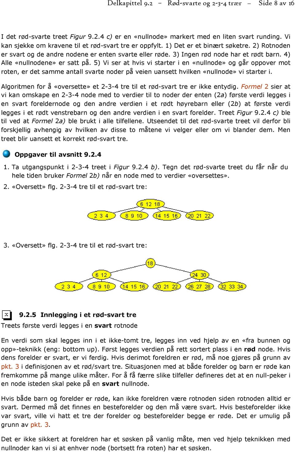 4) Alle «nullnodene» er satt på. 5) Vi ser at hvis vi starter i en «nullnode» og går oppover mot roten, er det samme antall svarte noder på veien uansett hvilken «nullnode» vi starter i.