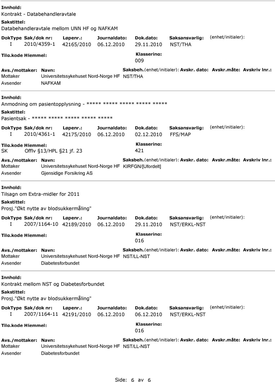 2010/4361-1 42175/2010 421 Mottaker Universitetssykehuset Nord-Norge HF KRFGN/[Ufordelt] Avsender Gjensidige Forsikring AS nnhold: Tilsagn om Extra-midler for 2011 Prosj.