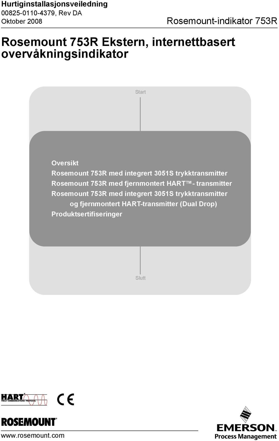 Rosemount 753R med fjernmontert HART - transmitter Rosemount 753R med integrert 3051S