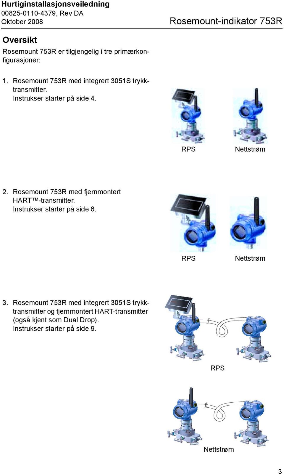 RPS Nettstrøm 2. Rosemount 753R med fjernmontert HART -transmitter. Instrukser starter på side 6. RPS Nettstrøm 3.