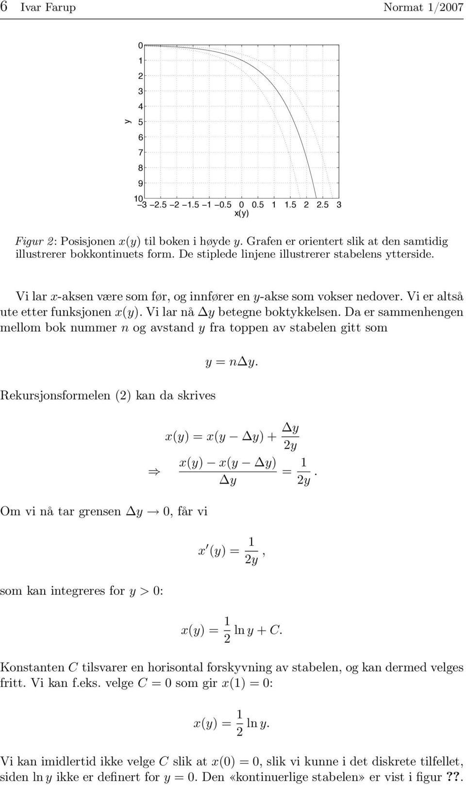 Da er sammenhengen mellom bok nummer n og avstand y fra toppen av stabelen gitt som Rekursjonsformelen () kan da skrives Om vi nå tar grensen y, får vi som kan integreres for y > : y = n y.