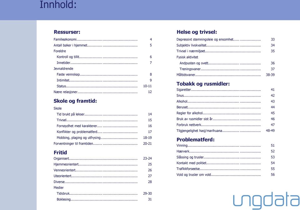 ..... 17 Mobbing, plaging og utfrysing..... 18-19 Forventninger til framtiden...... 2-21 Fritid Organisert...... 23-24 Hjemmeorientert...... Venneorientert...... 26 Uteorientert...... 27 Diverse.