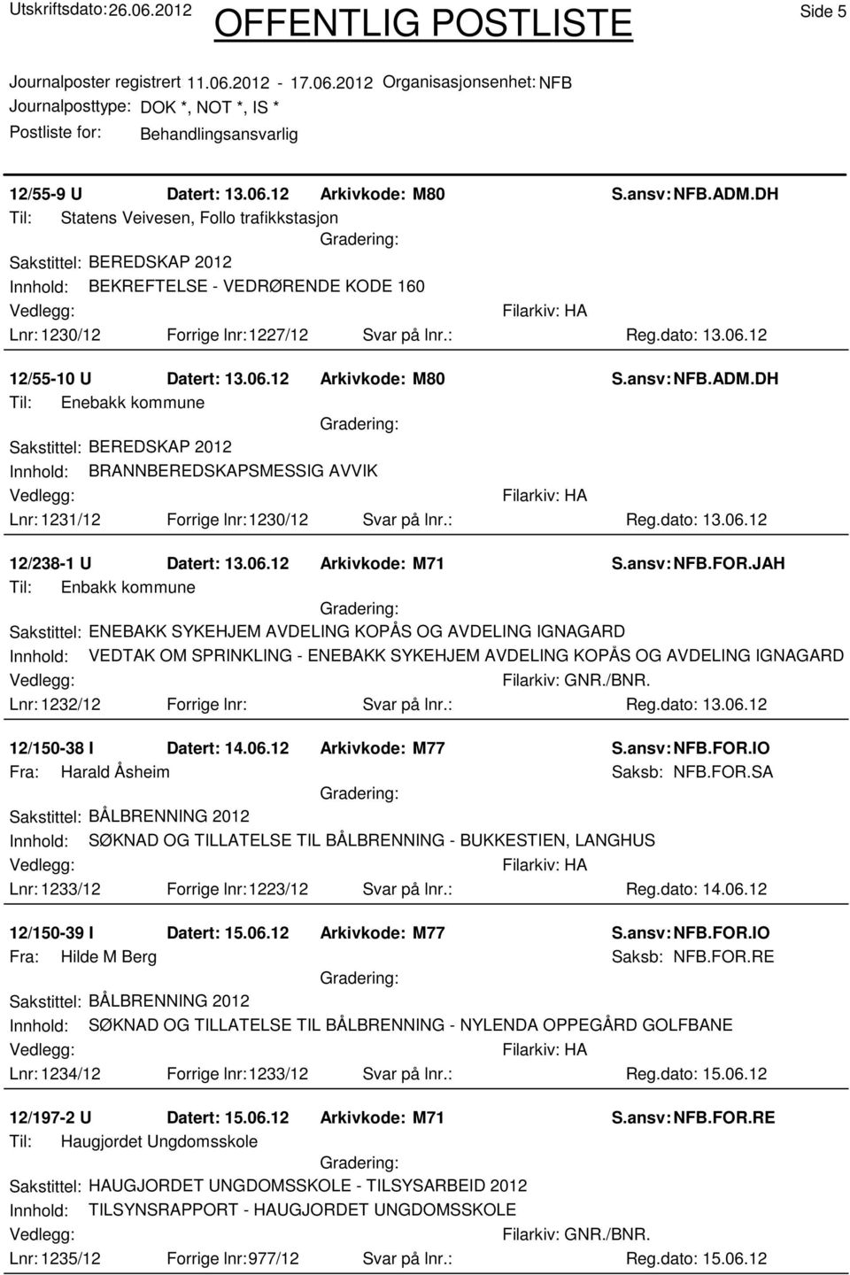 12 12/55-10 U Datert: 13.06.12 Arkivkode: M80 Til: Enebakk kommune Sakstittel: BEREDSKAP 2012 Innhold: BRANNBEREDSKAPSMESSIG AVVIK Lnr: 1231/12 Forrige lnr:1230/12 Svar på lnr.: Reg.dato: 13.06.12 12/238-1 U Datert: 13.