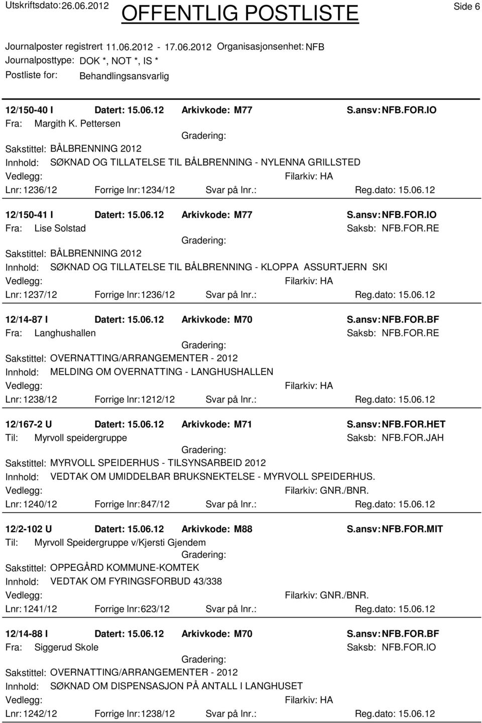 RE Innhold: SØKNAD OG TILLATELSE TIL BÅLBRENNING - KLOPPA ASSURTJERN SKI Lnr: 1237/12 Forrige lnr:1236/12 Svar på lnr.: Reg.dato: 15.06.12 12/14-87 I Datert: 15.06.12 Arkivkode: M70 Fra: Langhushallen Saksb: NFB.