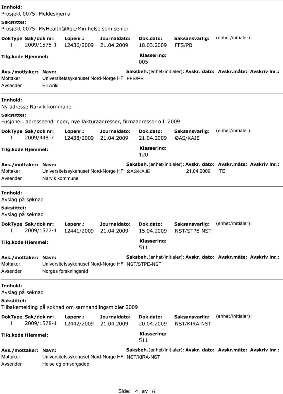 /mottaker: Navn: Saksbeh. Avskr. dato: Avskr.måte: Avskriv lnr.: Mottaker niversitetssykehuset Nord-Norge HF ØAS/KAJE TE Narvik kommune Avslag på søknad Avslag på søknad 2009/1577-1 12441/2009 15.04.