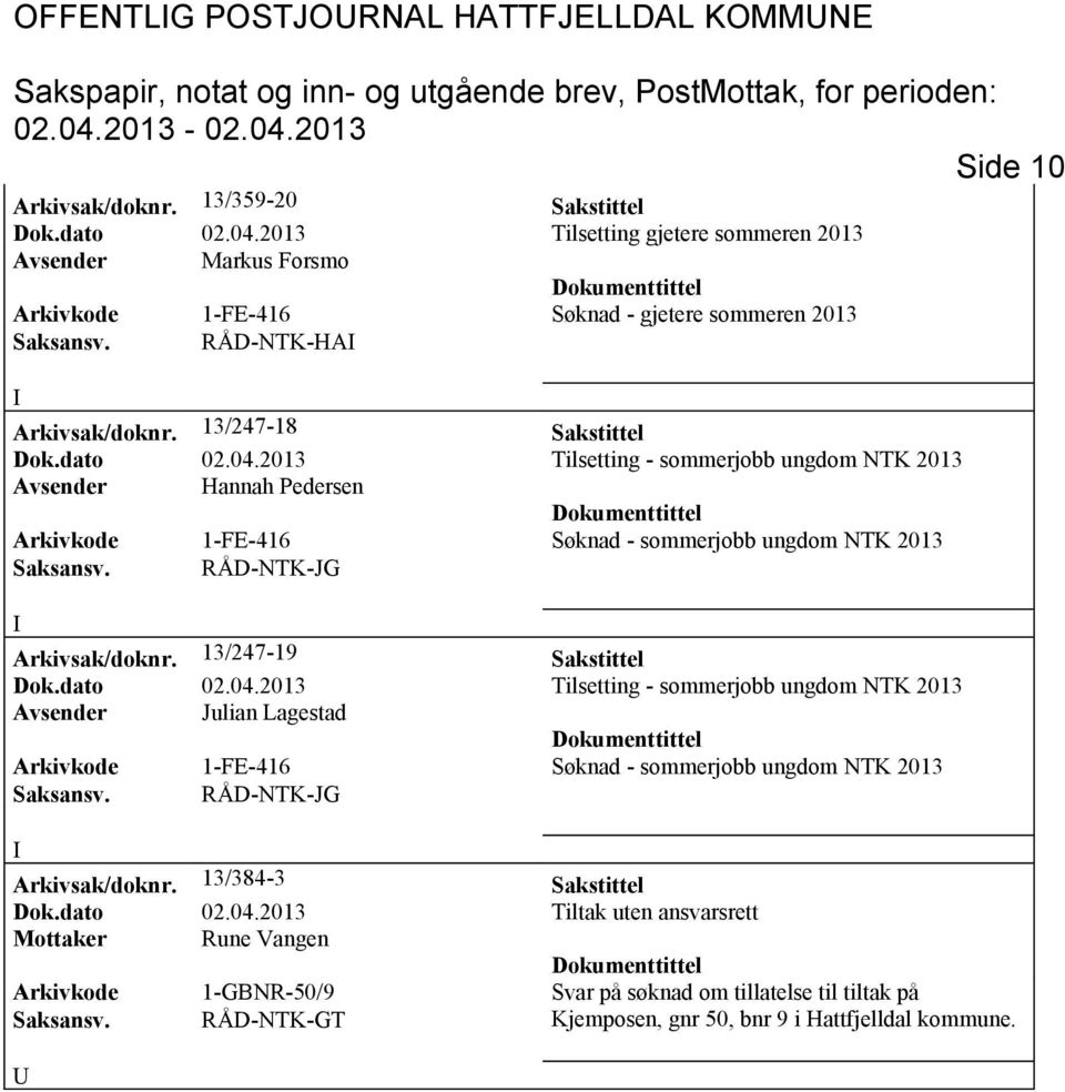 dato 02.04.2013 Tilsetting - sommerjobb ungdom NTK 2013 Avsender Hannah Pedersen Arkivsak/doknr. 13/247-19 Sakstittel Dok.dato 02.04.2013 Tilsetting - sommerjobb ungdom NTK 2013 Avsender Julian Lagestad Arkivsak/doknr.