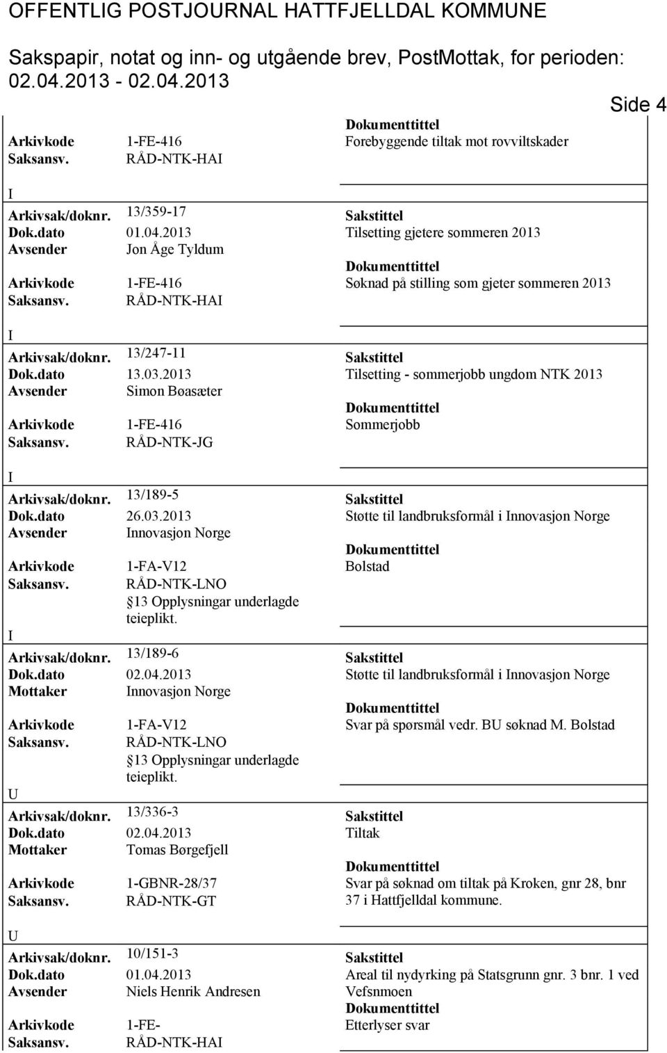 2013 Tilsetting - sommerjobb ungdom NTK 2013 Avsender Simon Bøasæter Arkivkode 1-FE-416 Sommerjobb Arkivsak/doknr. 13/189-5 Sakstittel Dok.dato 26.03.